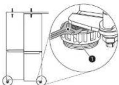 LG GC-B157PGAV - Выравнивание устройства - 1