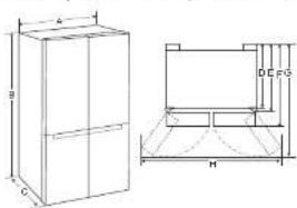 LG GC-B157PGAV - Размеры и зазоры - 1