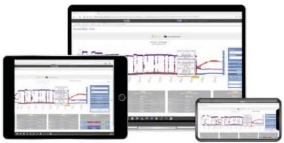 Simplify Integration Box - Simplify Dashboard - 1