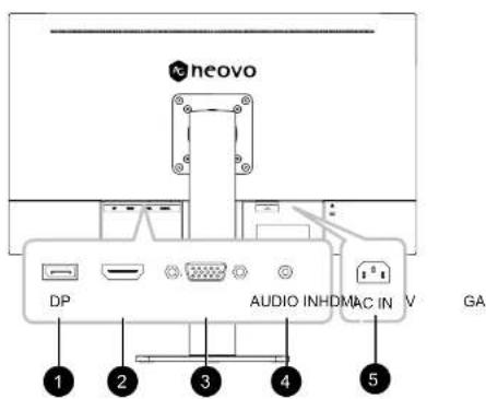 AG Neovo MH2702 - Rear View - 1