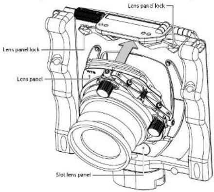 Cambo Wide RS-1200 - MOUNTING THE LENS PANEL - 1