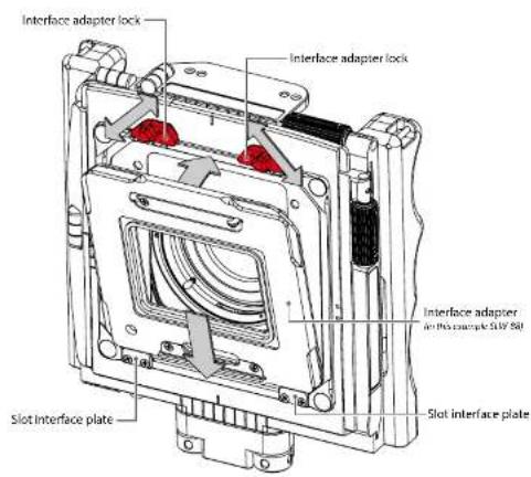 Cambo Wide RS-1200 - MOUNTING AN INTERFACE ADAPTER - 1