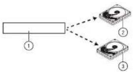 FLIR M44168 - Configuring Hard Drive Type - 4
