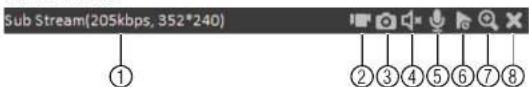 FLIR DNR408R2 - Camera toolbar: - 1