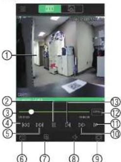 FLIR DNR408R2 - NOTE - 1