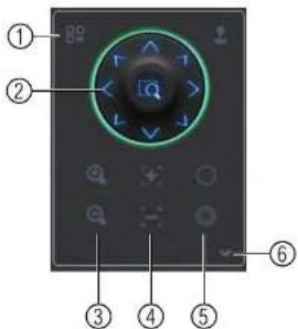FLIR M41164 - Controlling PTZ Cameras - 2