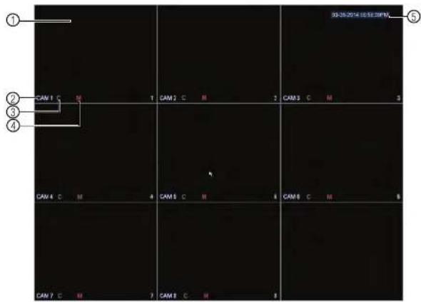 FLIR M41164 - On-Screen Display - 1