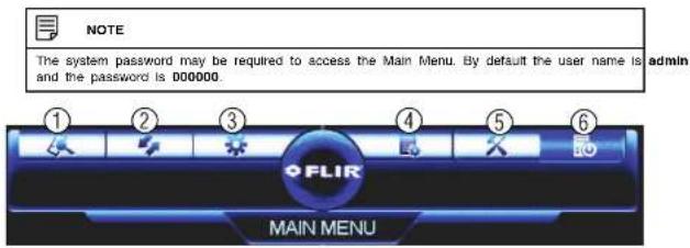 FLIR M42163 - Using the Main Menu - 1