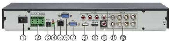 FLIR M42163 - Rear Panel (M3200 / M4200 SERIES) - 2
