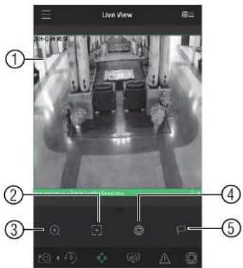 FLIR M51163 - To control PTZ cameras: - 1