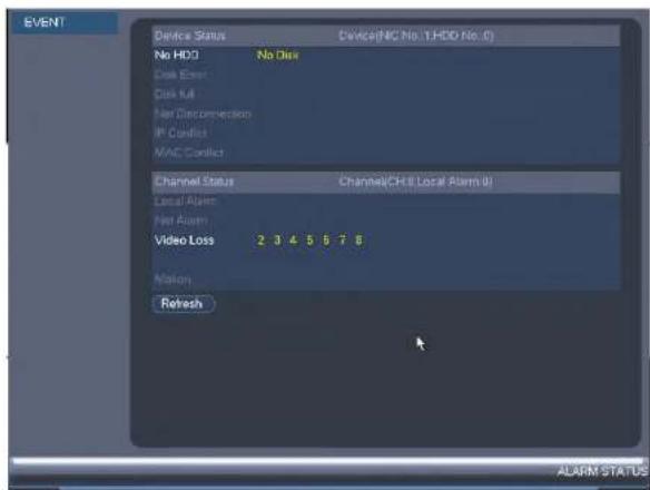 FLIR M51163 - Alarm Status - 1
