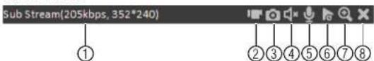 FLIR DNR516P4 - Camera toolbar: - 1