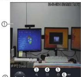 FLIR DNR70812 - OR - 4