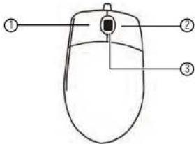 FLIR DNR70812 - Mouse Control - 1