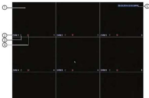 FLIR DNR70812 - On-Screen Display - 1