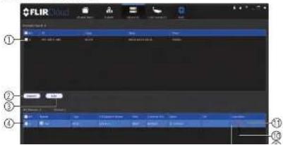 FLIR DNR70812 - Devices - 1