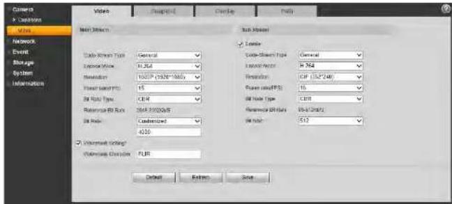 FLIR SyncroIP DNE12TL22 - Video - 1