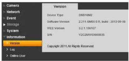 FLIR SyncroIP DNE12TL22 - Version - 1