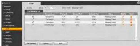 FLIR SyncroIP DNE12TL22 - UPnP - 1