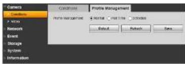 FLIR SyncroIP DNE12TL22 - To configure the image sensor settings: - 1