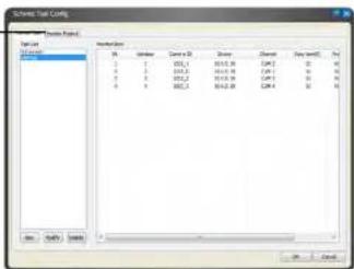 FLIR SyncroIP DNE12TL22 - Click Monitor Project. - 1
