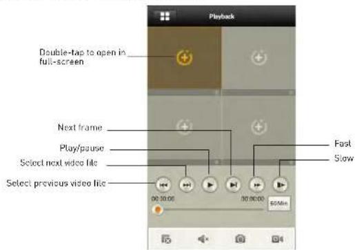 FLIR SyncroIP DNE12TL22 - To use Playback Mode: - 3