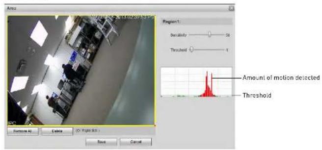 FLIR SyncroIP DNE12TL22 - Video Detect - 2