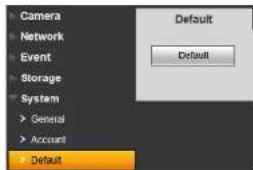 FLIR SyncroIP DNE12TL22 - Default - 1
