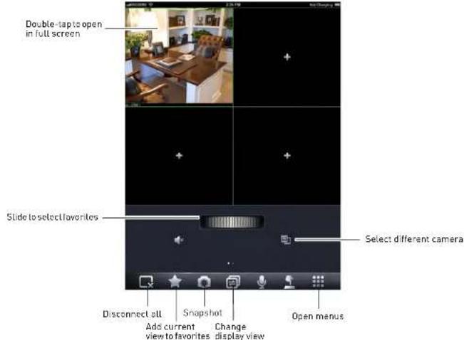 FLIR SyncroIP DNE12TL22 - FLIR SyncrolP NVR HD Interface - 1