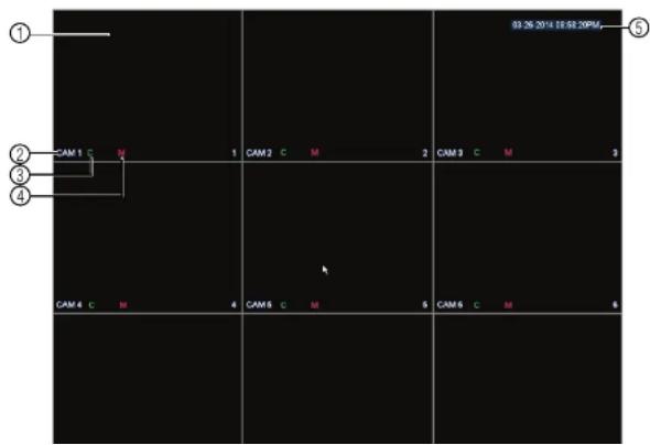 FLIR DNR516P2 - On-Screen Display - 1