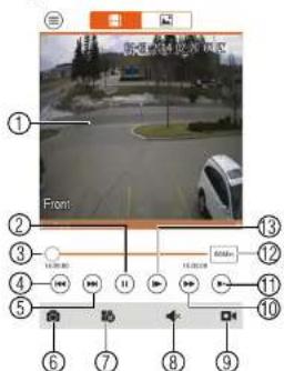 FLIR DNR516P2 - Using Playback Mode on Android - 1