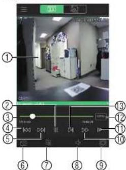 FLIR DNR516R6 - NOTE - 1