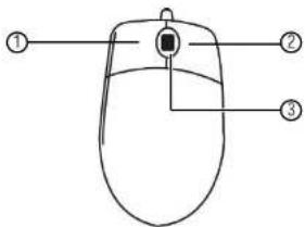 FLIR M42043 - Mouse Control - 1