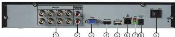 FLIR M41163 - Rear Panel (M4100 Series) - 2