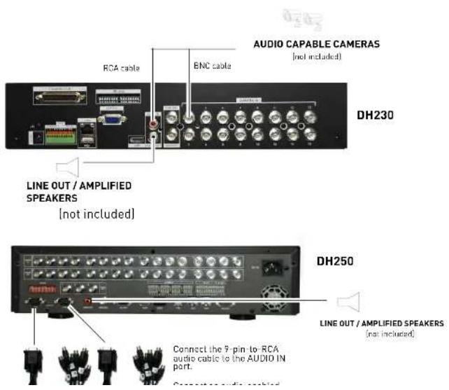 FLIR DH2589TBB - APPENDIX K: USING LISTEN-IN AUDIO - 1