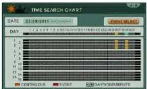 FLIR DH2589TBB - To perform a preview search: - 1