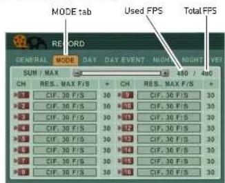 FLIR DH2589TBB - To configure the MODE tab: - 1