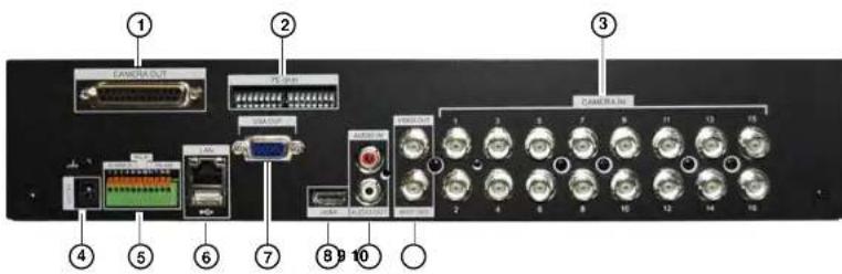 FLIR DH2589TBB - Navigati on cursor: - 1