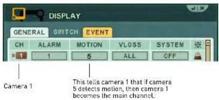 FLIR DH2589TBB - Scenario: Camera 1 triggers camera 5 to be the main camera - 1