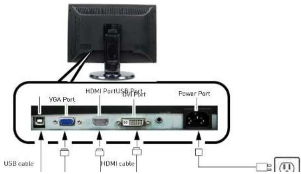 FLIR DH2589TBB - APPENDIX M: DH230/250 SERIES TOUCH SCREEN MONITOR SETUP - 2