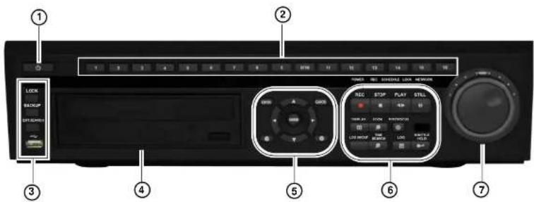 FLIR DH2589TBB - DH250: FRONT PANEL - 1