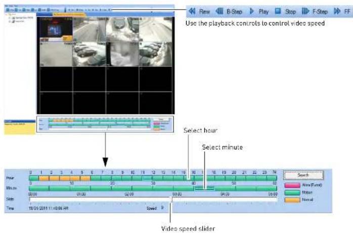 FLIR DH2589TBB - Video Playback Controls - 1