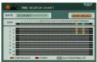 FLIR DH2589TBB - To open the Time Search menu: - 1