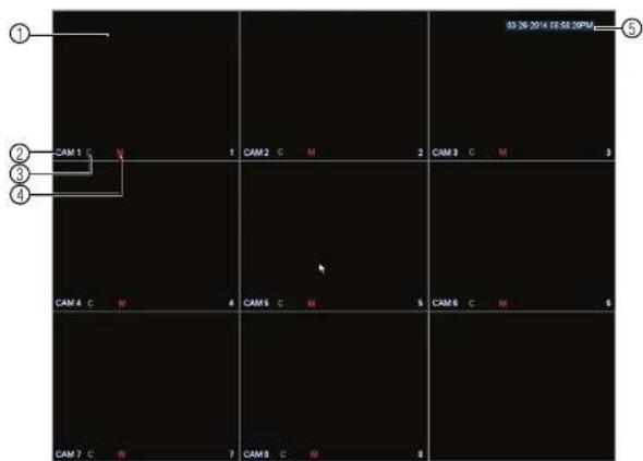 FLIR M42088 - On-Screen Display - 1