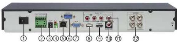 FLIR M42088 - Rear Panel (M3200 / M4200 SERIES) - 3