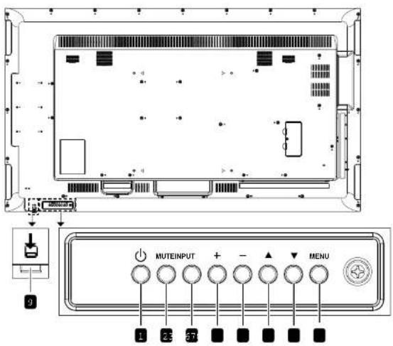 AG Neovo NSD-8601Q - Control Panel - 1