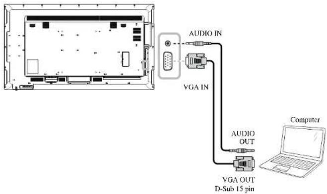 AG Neovo NSD-8601Q - Using VGA Input - 1
