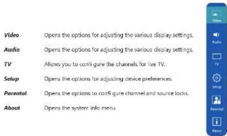 SHARP 42EE7K - TELEVISION MENU - 1