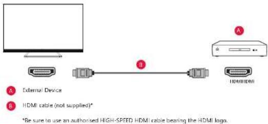 SHARP 42EE4K - HDMI Connection - 1