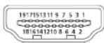 ACER NITRO RX241YP - Connector pin assignment - 1